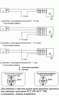 Электрическое соединение - МИДА-ДИ-13П