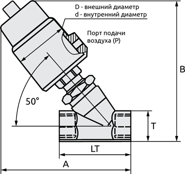 Габаритные размеры седельного клапана с пневмоприводом