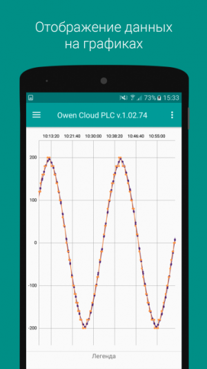 Новые функции облачного сервиса OwenCloud