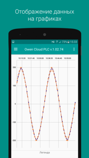Новые функции облачного сервиса OwenCloud