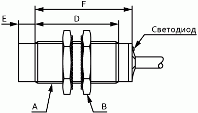 Габаритные размеры индуктивных датчиков ONDO MSR