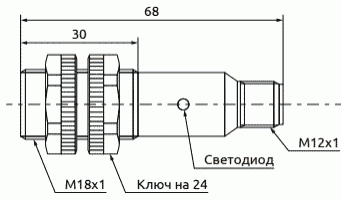Габаритные размеры PR-18*C